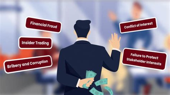 A Journey Into Unethical Marketplace Actions