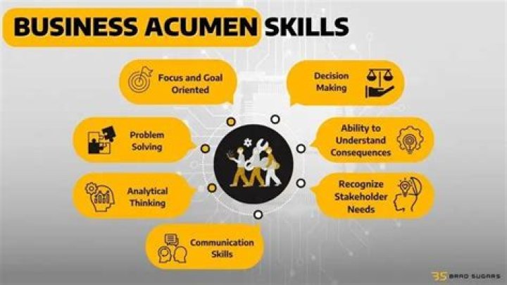 A Journey Of Talent, Hustle, And Financial Acumen