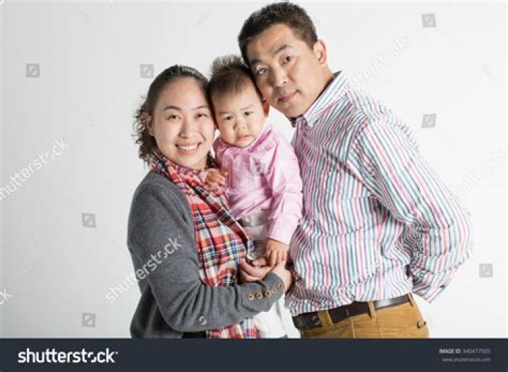 A Look Into The First Family Of China