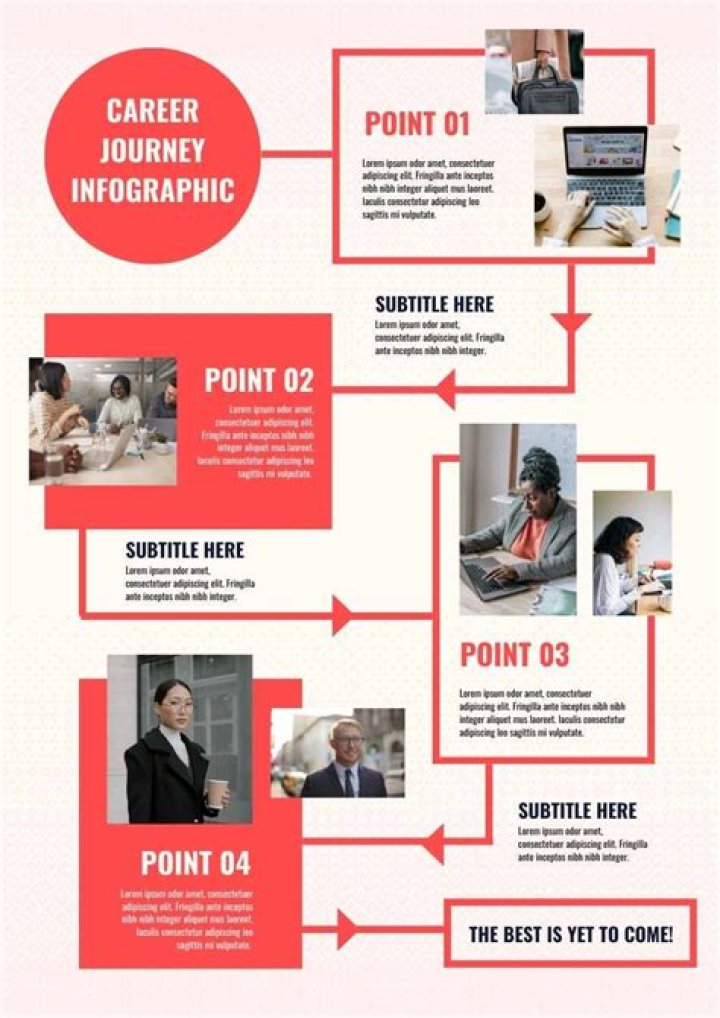 Discover Her Measurements And Career Journey