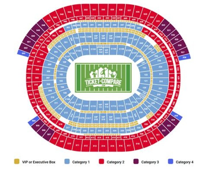 Discover The Ultimate Sofi Stadium Seating Guide For Taylor Swift Fans
