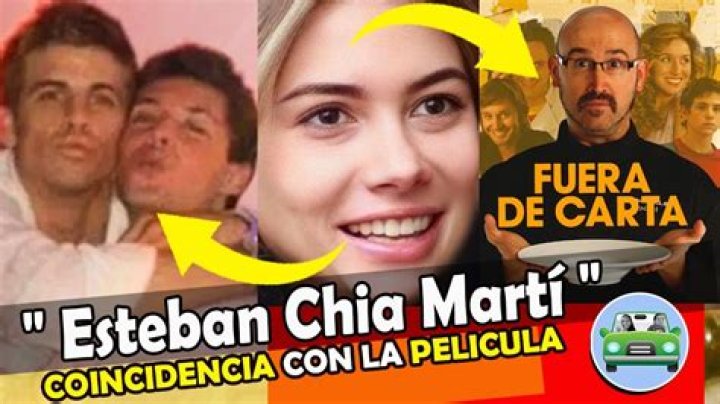 Discoveries And Insights About Esteban Chia Marti