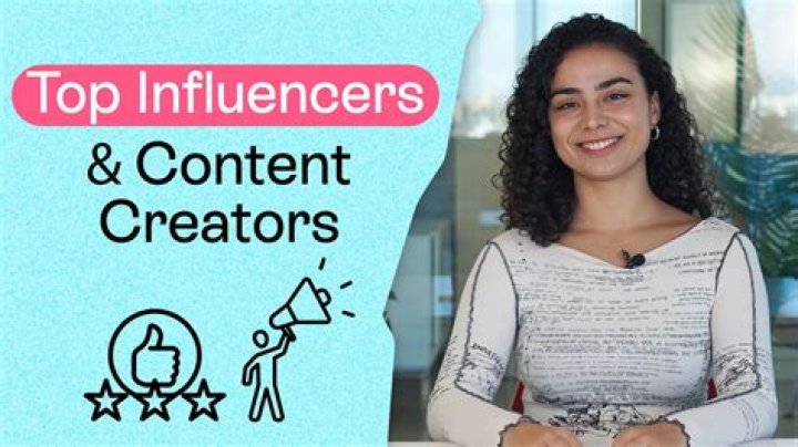Exploring The Popular Content Creator's Platform