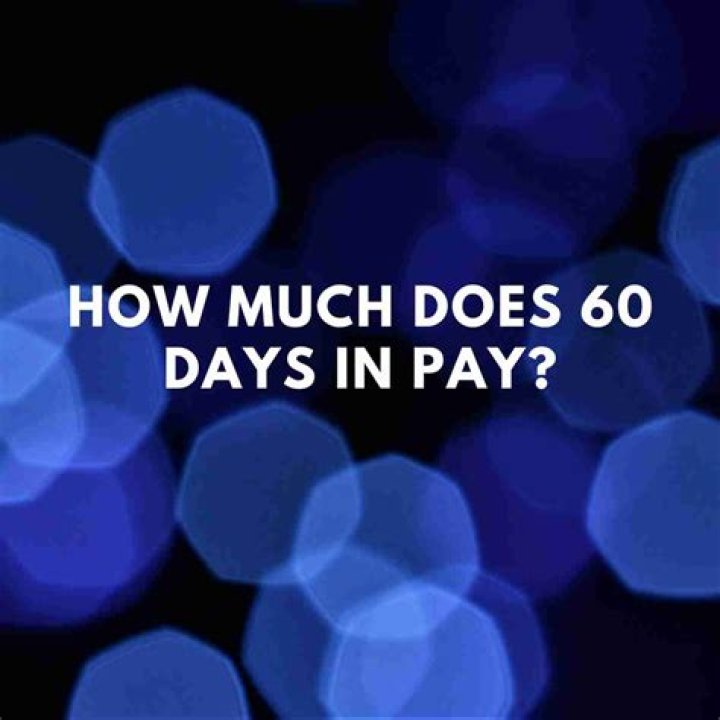 How 60 Days In Contestants Get Paid