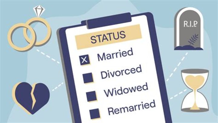 Inside Scott And Amie Yancey's Marital Status
