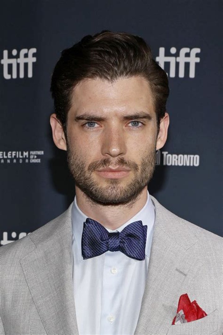 Is David Corenswet Gay? Exploring The Rumors And Discoveries