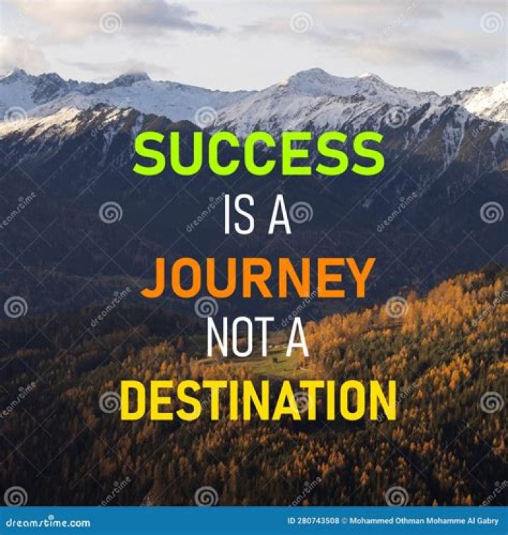 Keys To Success And Inspiring Insights