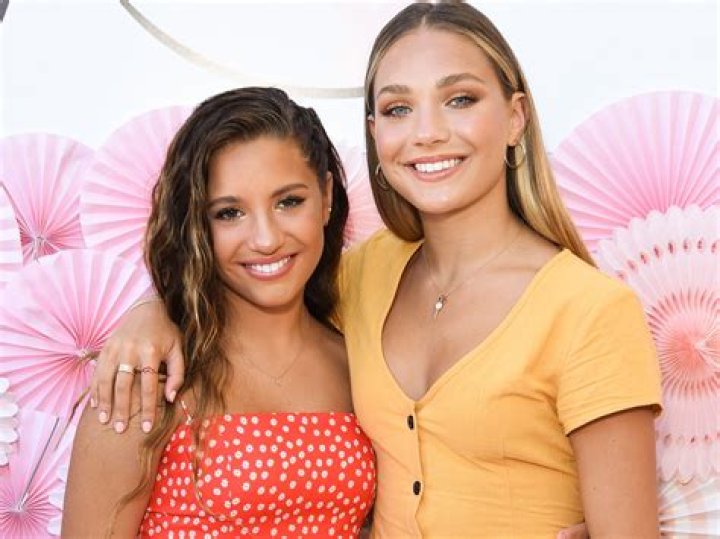 Maddie Ziegler And Taylor's Leaked Secrets Revealed