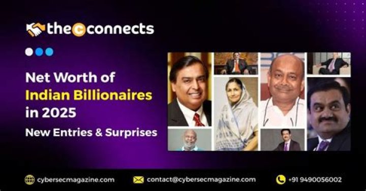 Net Worth, Sources, And Surprises