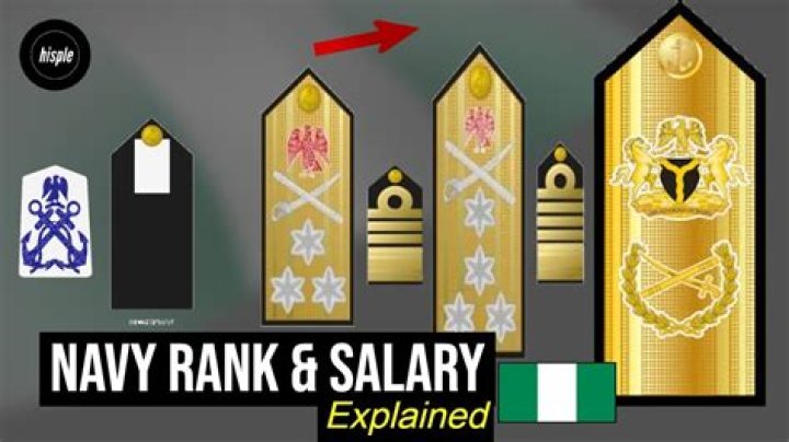 Nigeria Navy Rank: A Comprehensive Guide