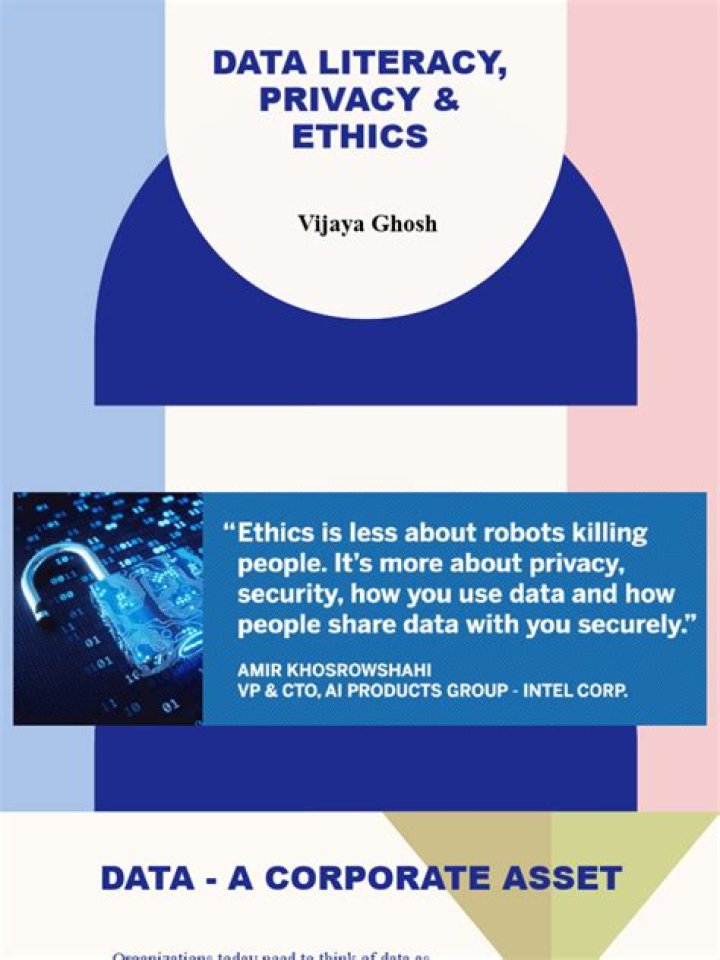Privacy, Ethics, And Double Standards Exposed
