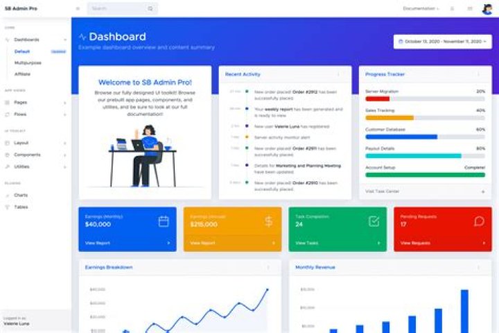 SB Admin - Start Bootstrap Template