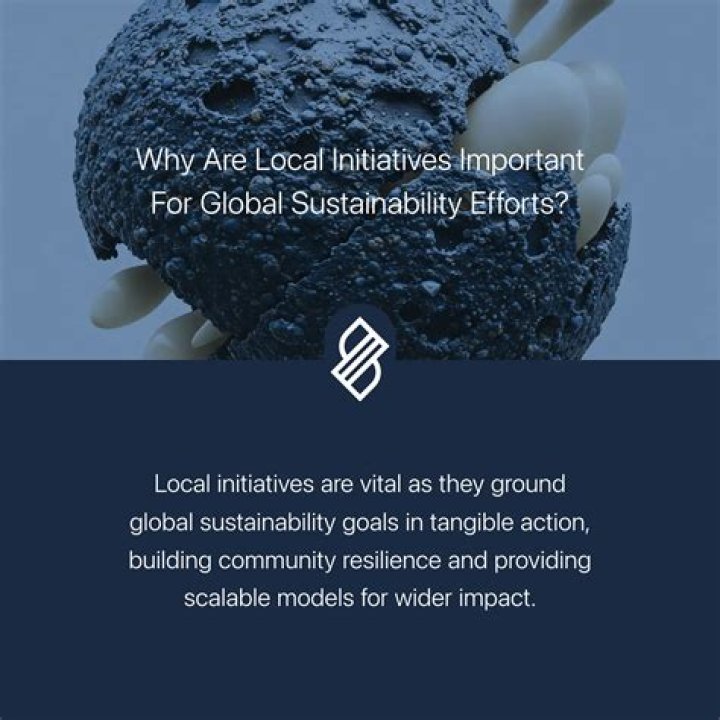 Sustainability, Empowerment, And Global Impact