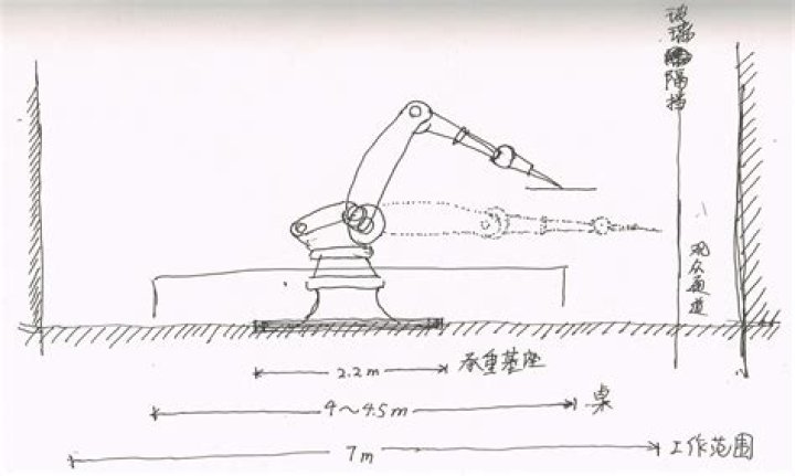 The "Can't Help Myself Robot Dies" Video Examined
