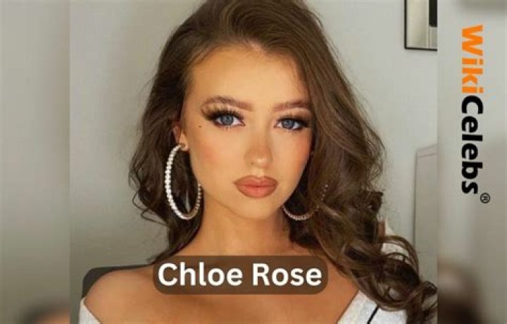 The Impact Of "Chloe Rose OnlyFans Leaked"