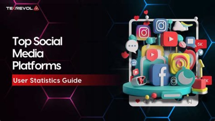 The Rising Star Of Social Media Platforms