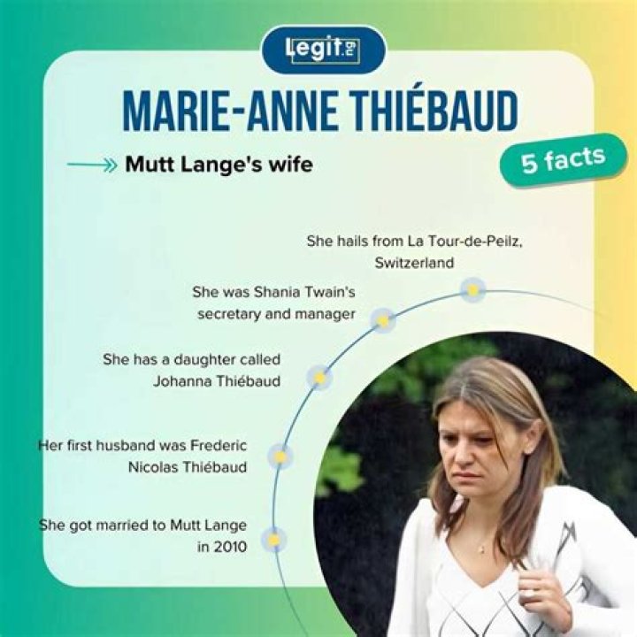 Uncovering The Private World Of Mutt Lange And Marie Anne Thibaud
