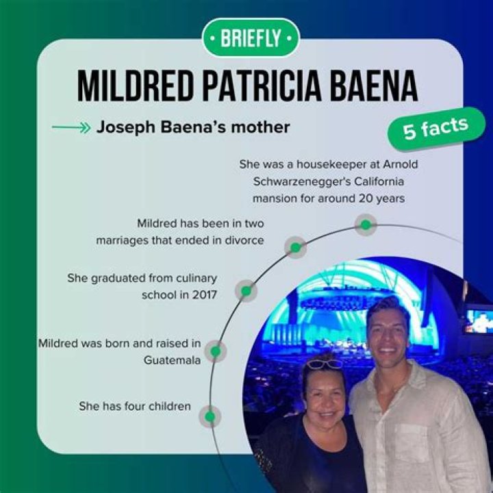 Uncovering The Significance Of Mildred Baena's Age: Insights And Revelations