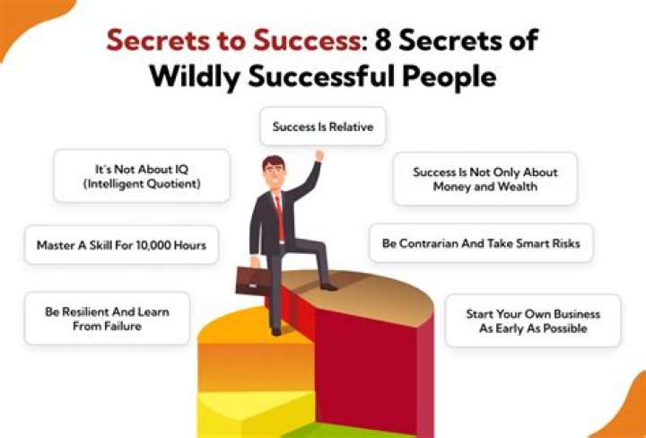 Unlocking The Secrets Of Success And Family