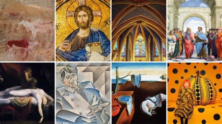 Unraveling Years Of Experience And Artistic Evolution