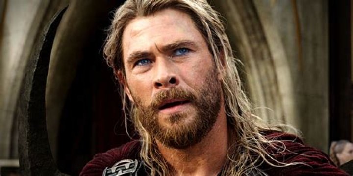 Unveiling Chris Hemsworth's Religious Journey: A Quest For Insights