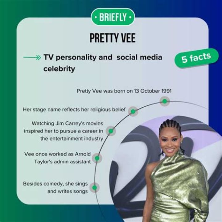 Unveiling The Age Of Pretty Vee: Discoveries And Insights