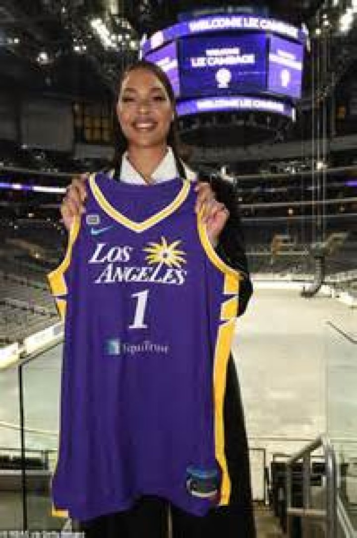 Unveiling The Secrets Of The "Liz Cambage OnlyFans Leak"