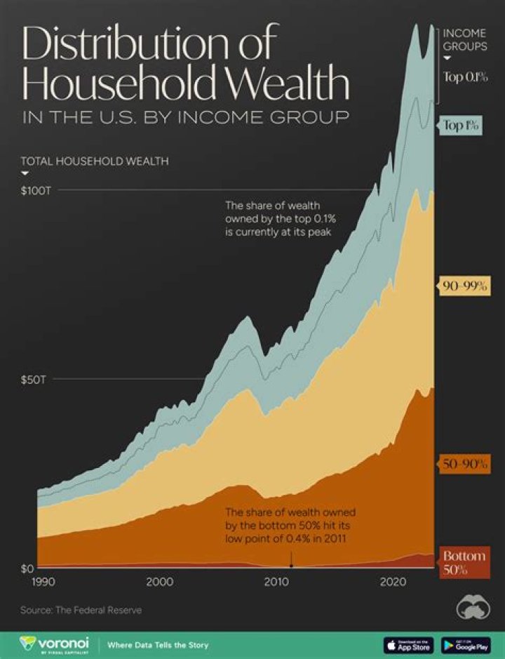 Unveiling The Wealth And Success Of John McCook